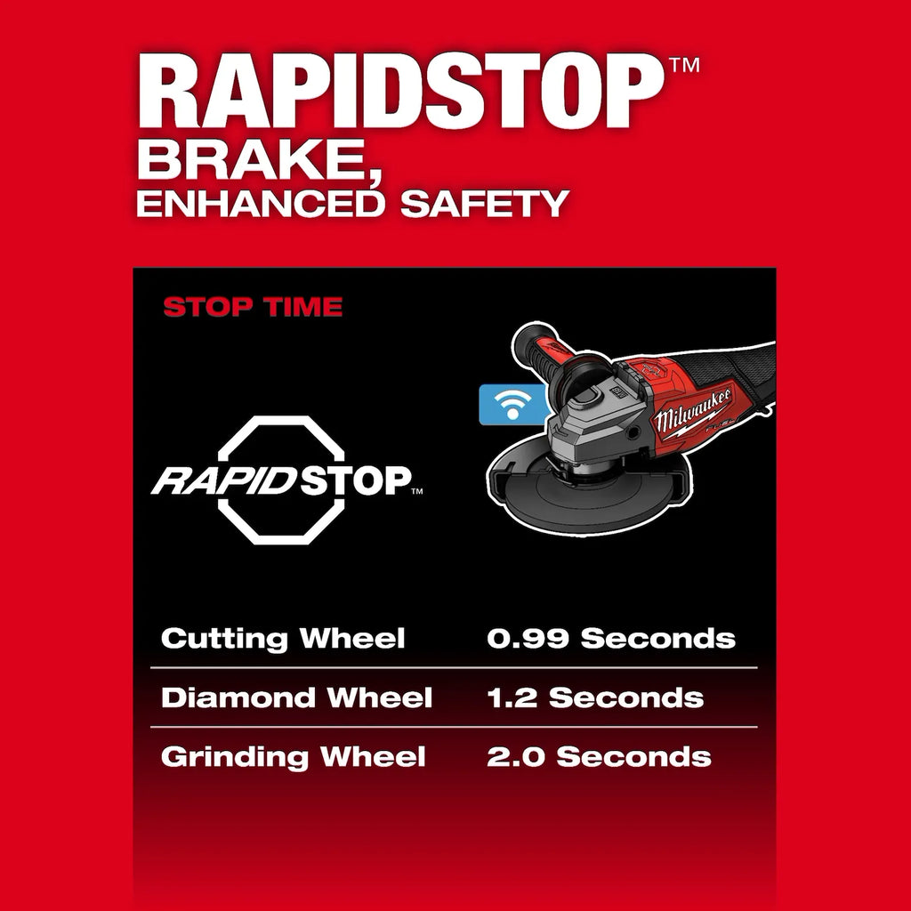 Milwaukee M18 FUEL 4-1/2"-6" Variable Speed Braking Grinder, Paddle Switch with ONE-KEY – Configuration Options