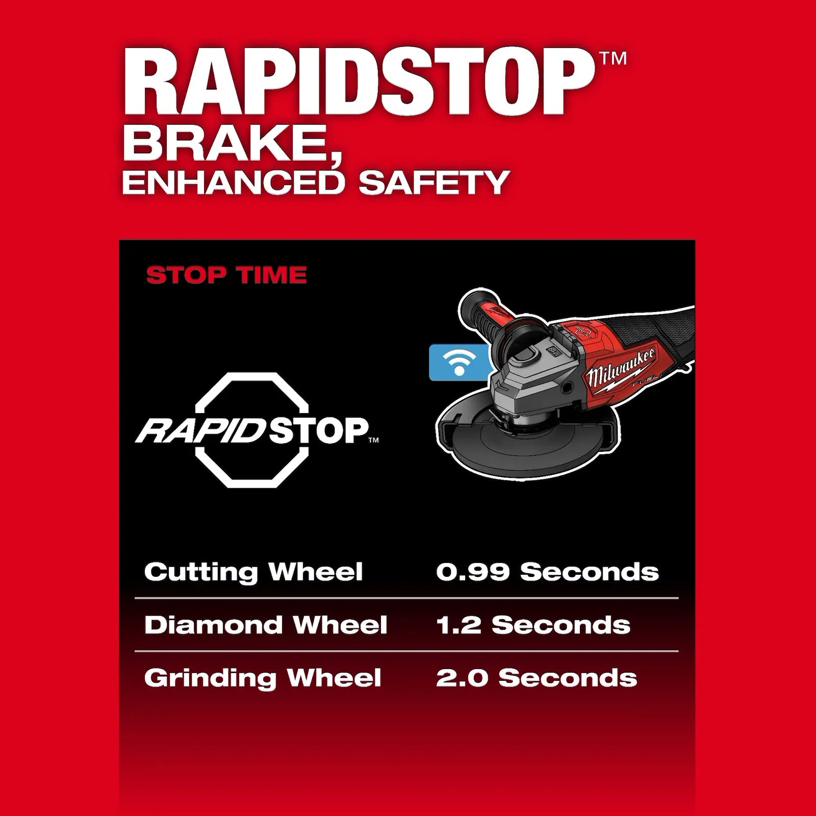 M18 FUEL™ 4-1/2"-6" Variable Speed Braking Grinder, Paddle Switch w/ ONE-KEY™