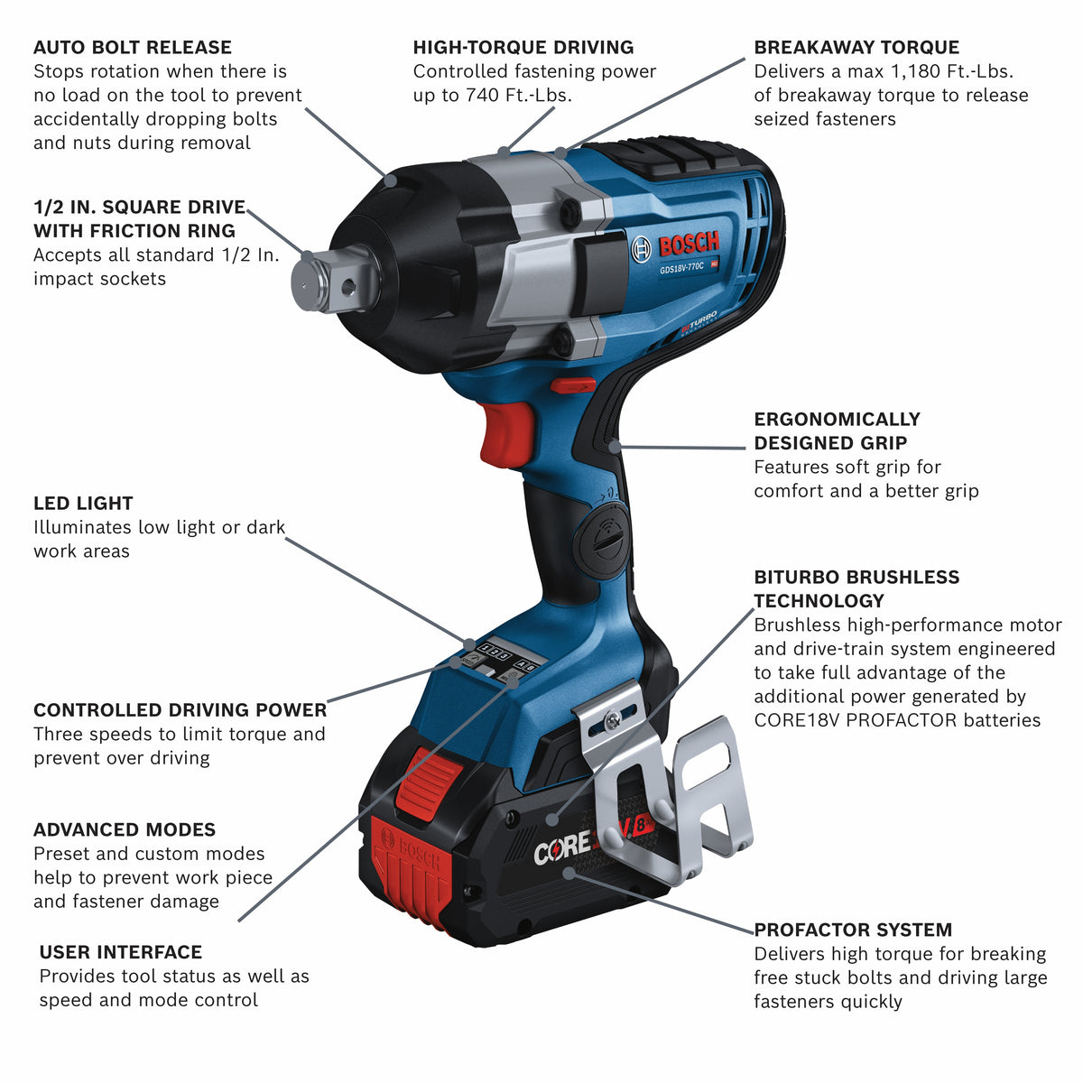 Bosch GDS18V-770CB14 PROFACTOR 18V Connected 3/4 In. Impact Wrench Kit with Friction Ring and Thru-Hole and (1) CORE18V 8 Ah High Power Battery