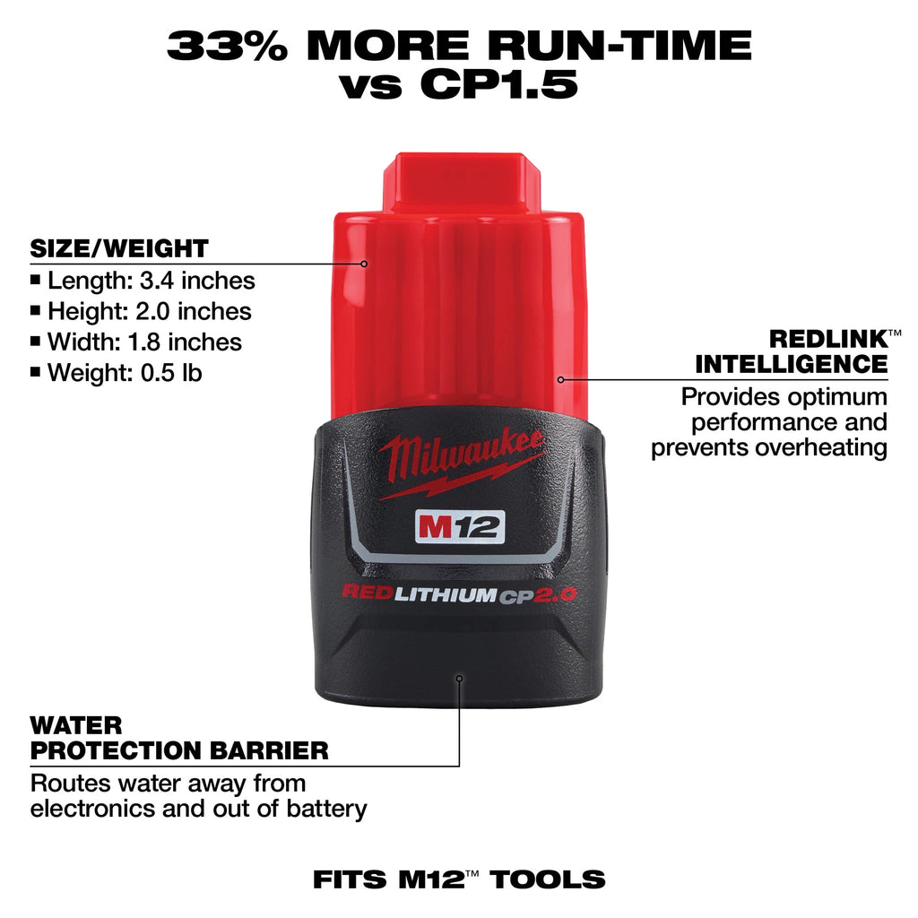 M12™ REDLITHIUM™ CP2.0 Battery Two Pack