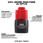 Milwaukee M12 REDLITHIUM CP2.0 Battery Two Pack | 48-11-2422