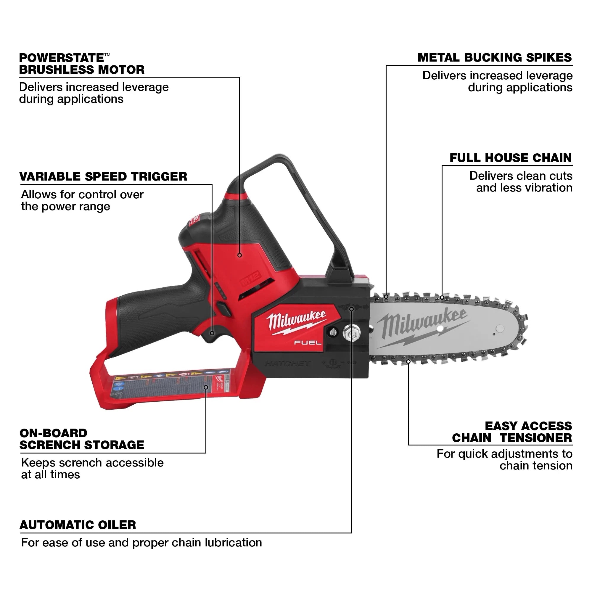 M12 FUEL™ HATCHET™ 6” Pruning Saw