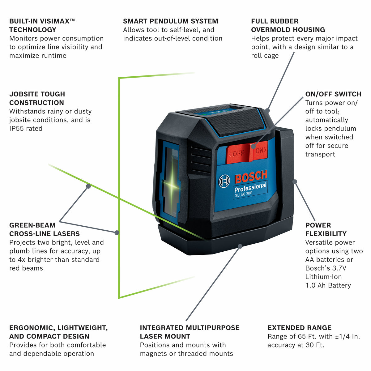Bosch GLL50-20G Green-Beam Self-Leveling Cross-Line Laser