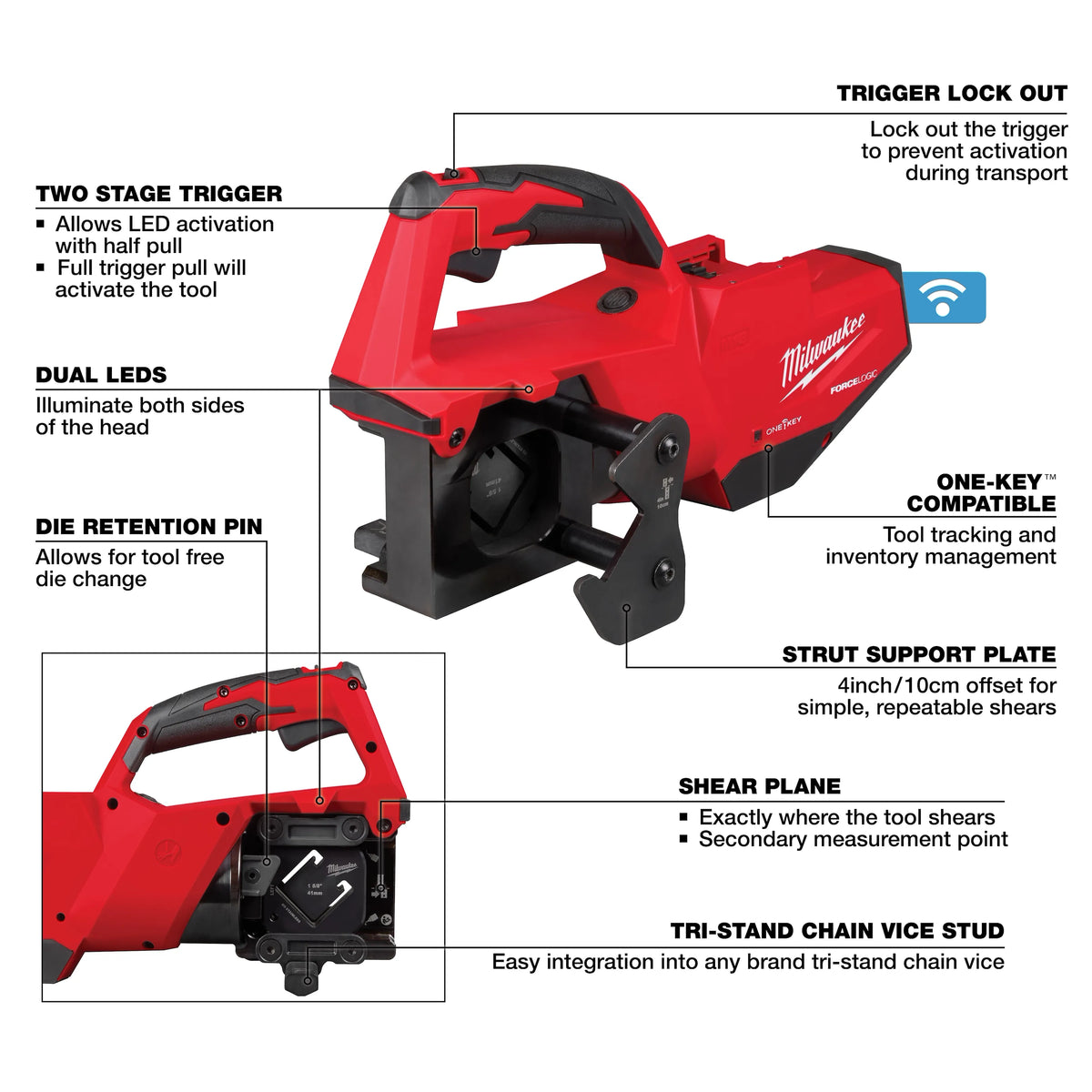 M18™ FORCE LOGIC™ Single Channel Strut Shear