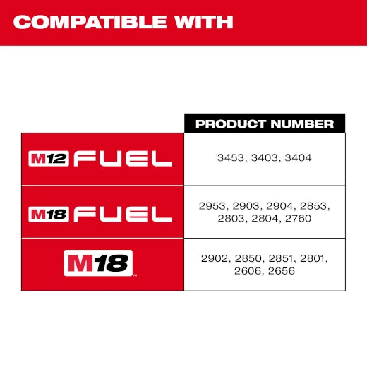 Drill & Impact Driver Bit Holder