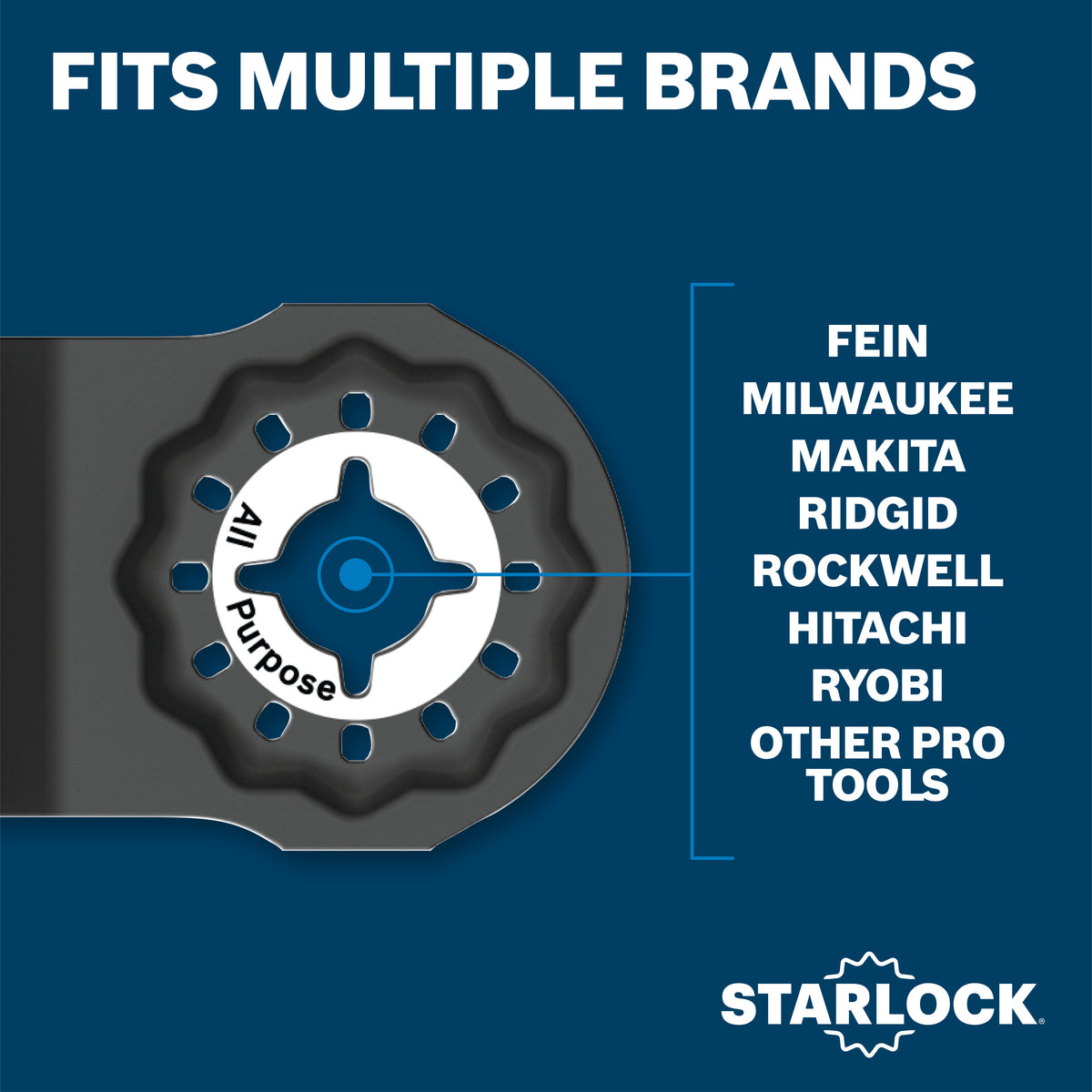 Bosch OSL312T 3-1/2 In. Starlock Oscillating Multi Tool Titanium Bi-Metal Segmented Saw Blade