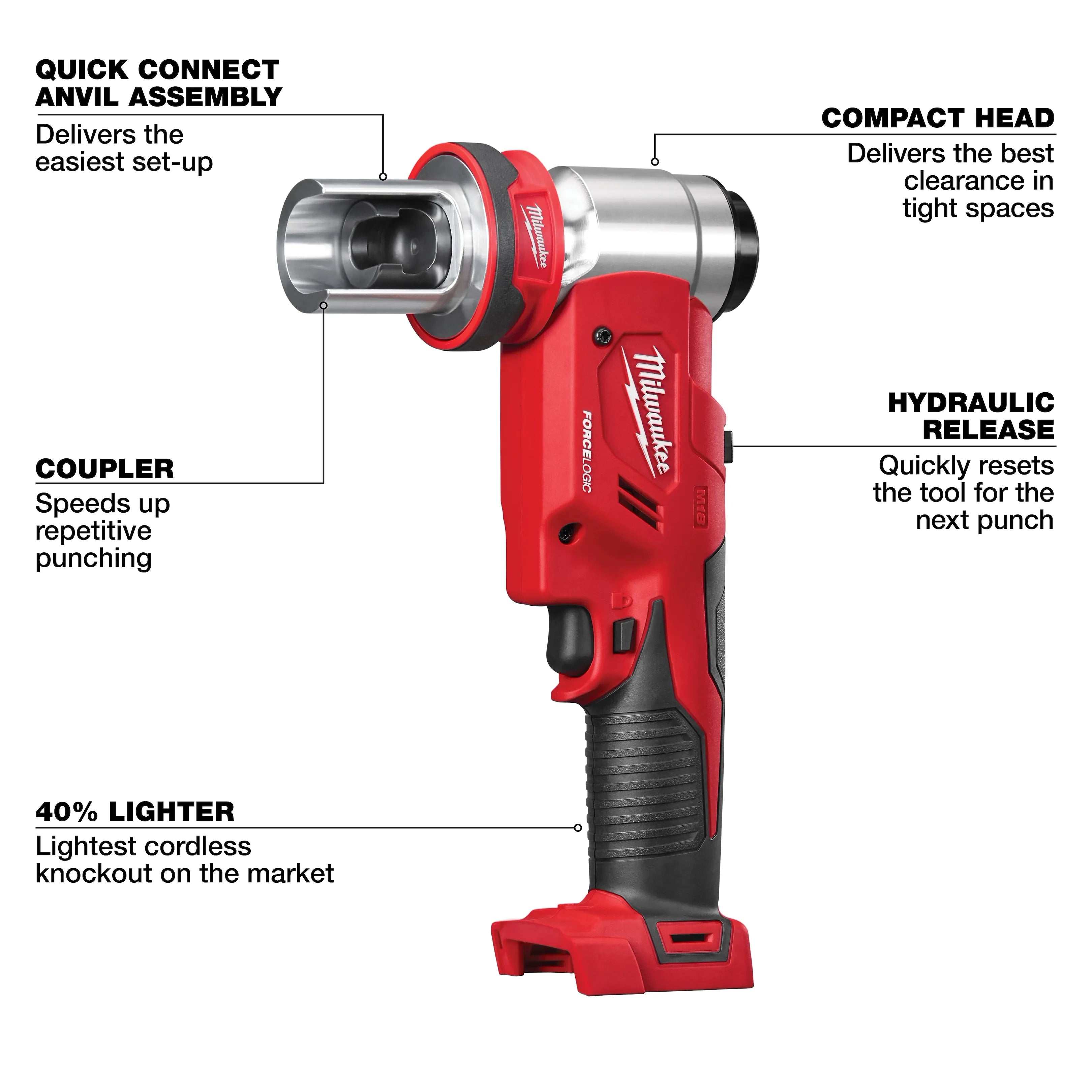 M18™ FORCE LOGIC™ 6T Knockout Tool