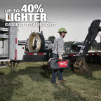 MX FUEL™ Electrofusion Processor