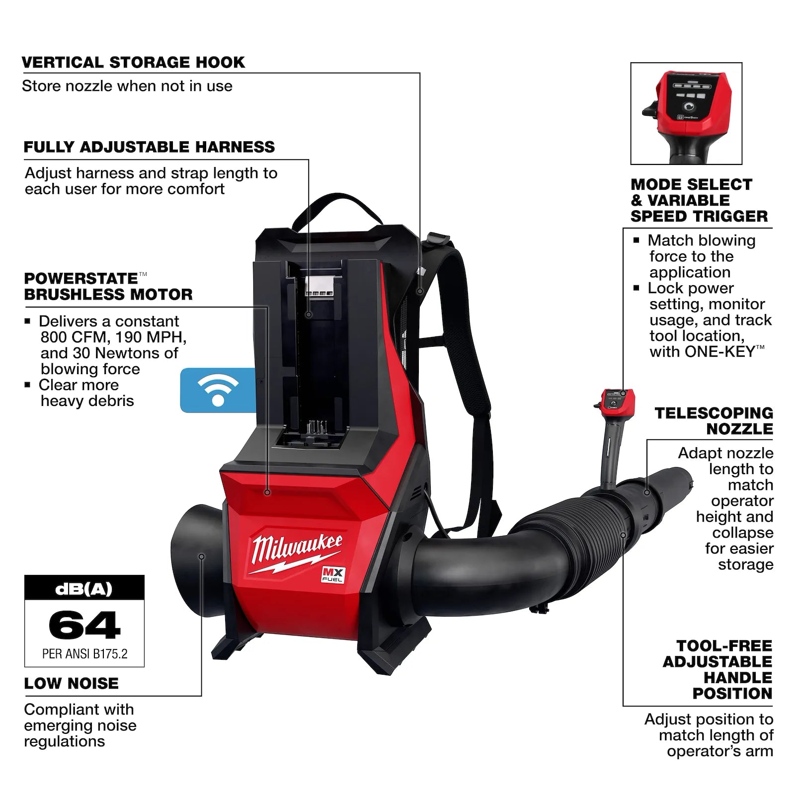 MX FUEL™ Backpack Blower
