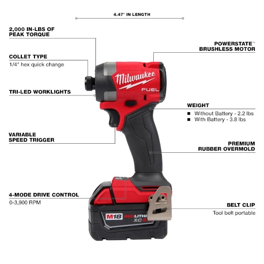 M18 FUEL™ 1/4" Hex Impact Driver