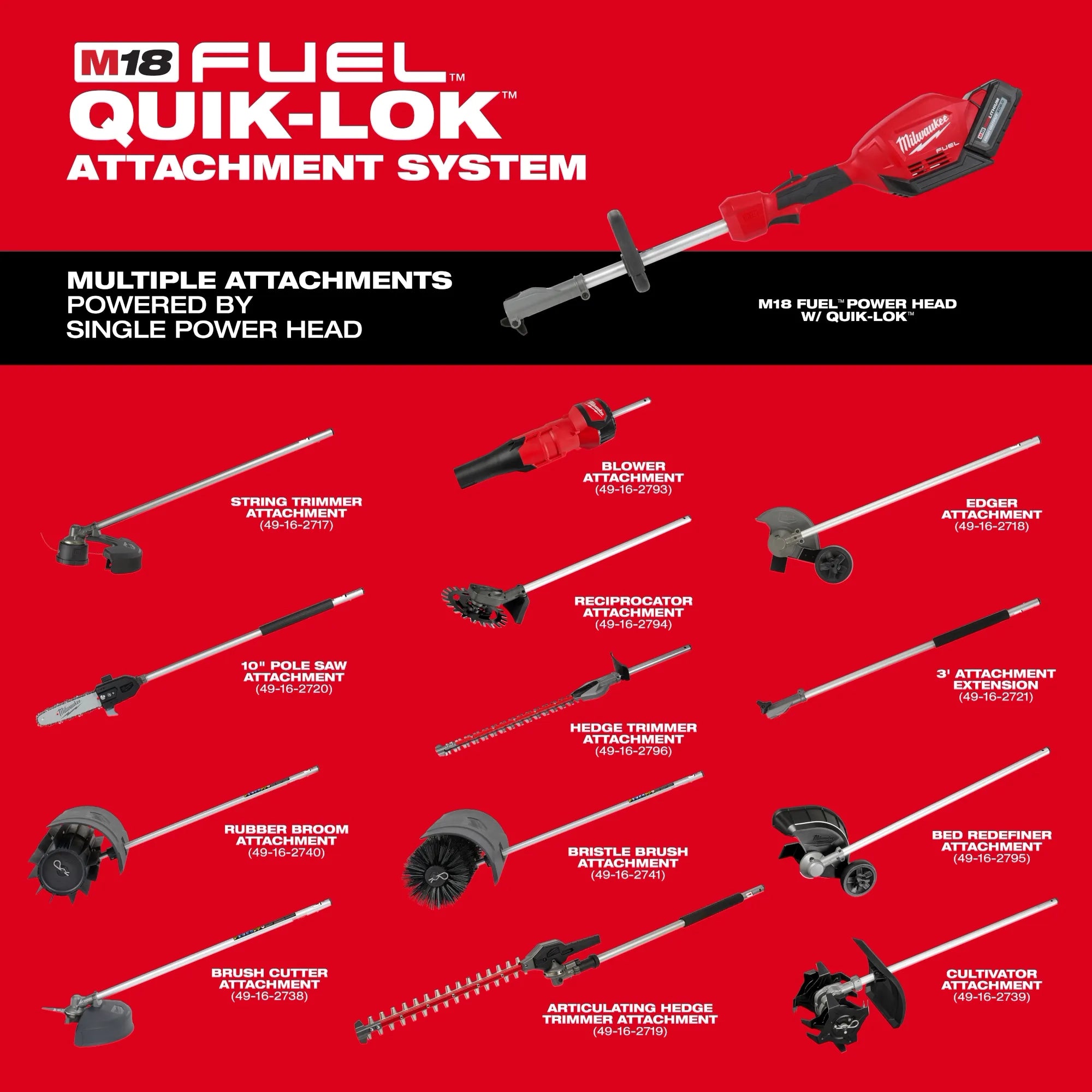 M18 FUEL™ QUIK-LOK™ Bed Redefiner Attachment