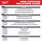 10-20 AWG Comfort Grip Wire Stripper & Cutter