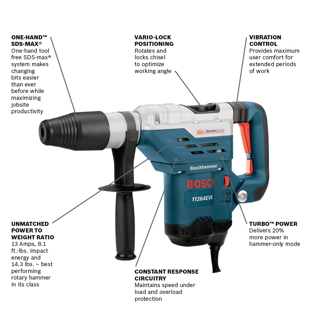 Bosch 11264EVS SDS-max 1-5/8 In. Combination Hammer