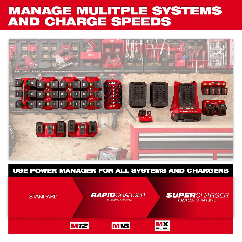 Power Manager – 15 Amp Circuit