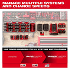 Power Manager – 20 Amp Circuit
