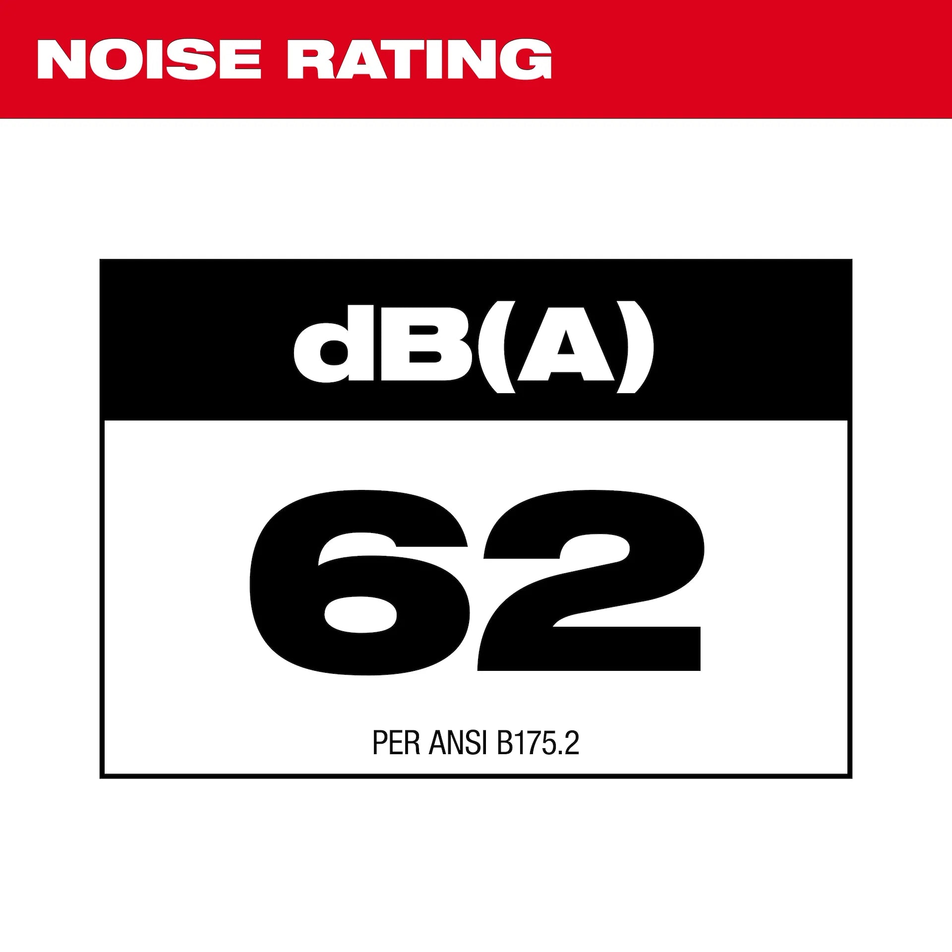 M18™ Brushless Blower (Tool-Only)