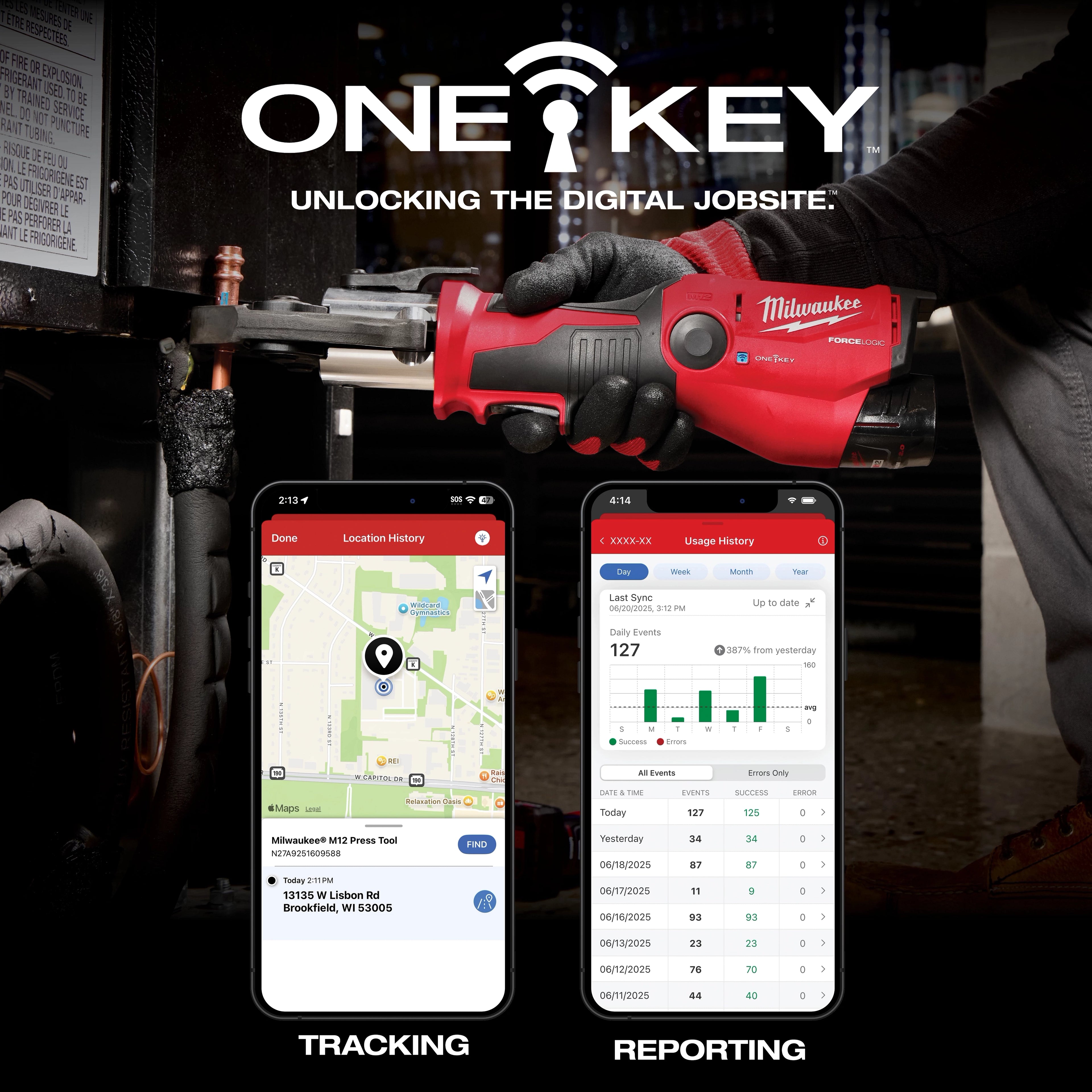 M12™ FORCE LOGIC™ Press Tool Kit w/ ONE-KEY™