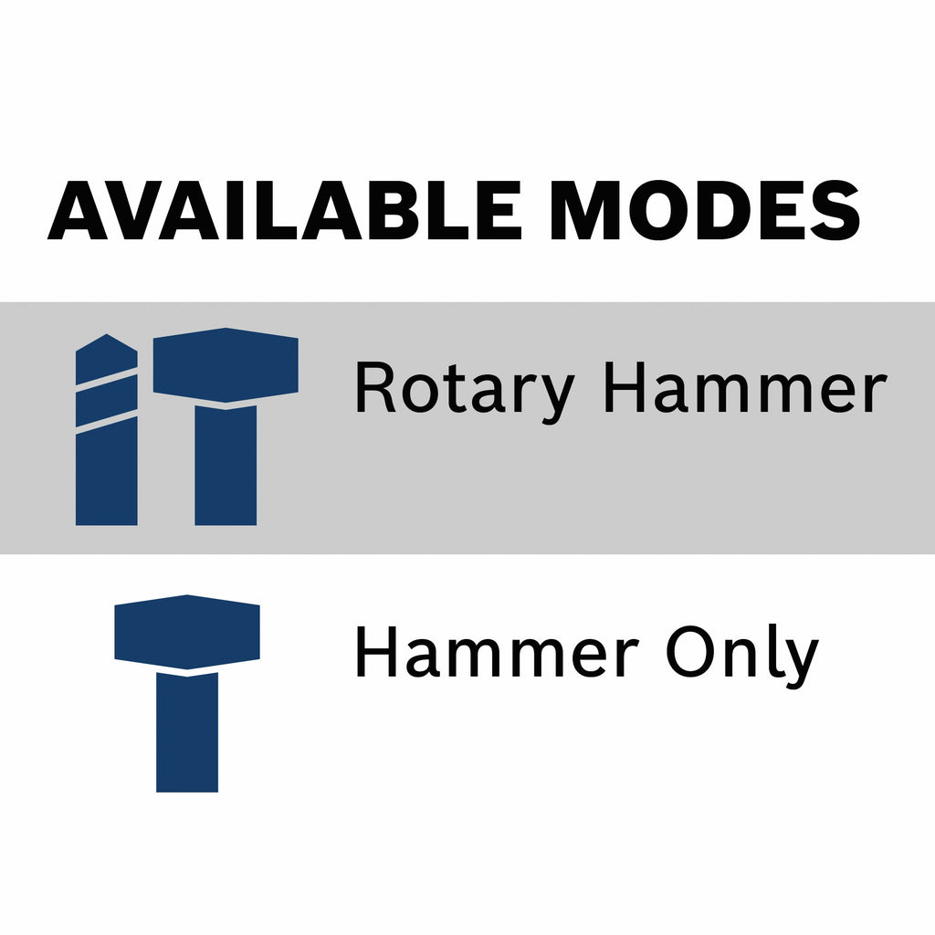 Bosch 11265EVS Spline 1-5/8 In. Combination Hammer