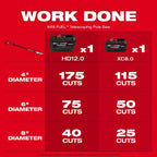 Milwaukee M18 FUEL Telescoping Pole Saw (Tool-Only) | 3013-20