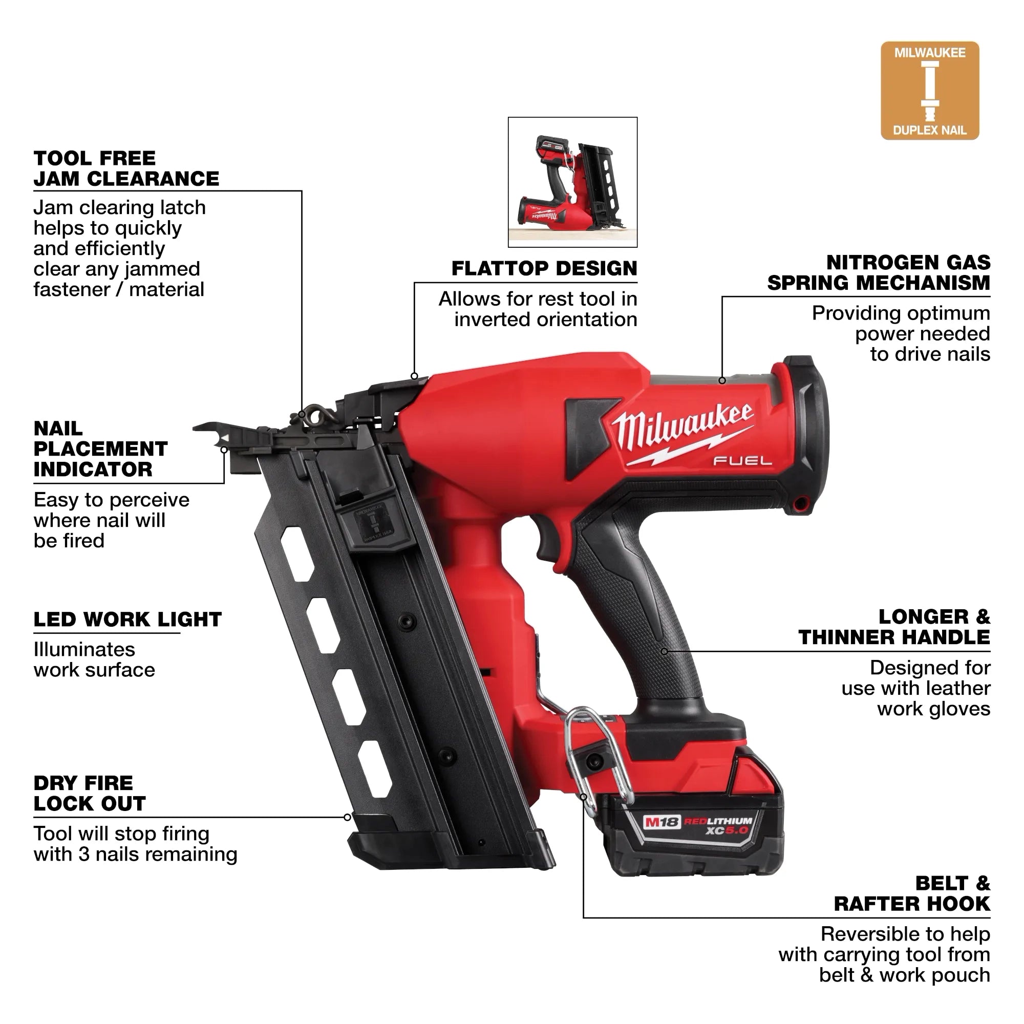 M18 FUEL™ Duplex Nailer