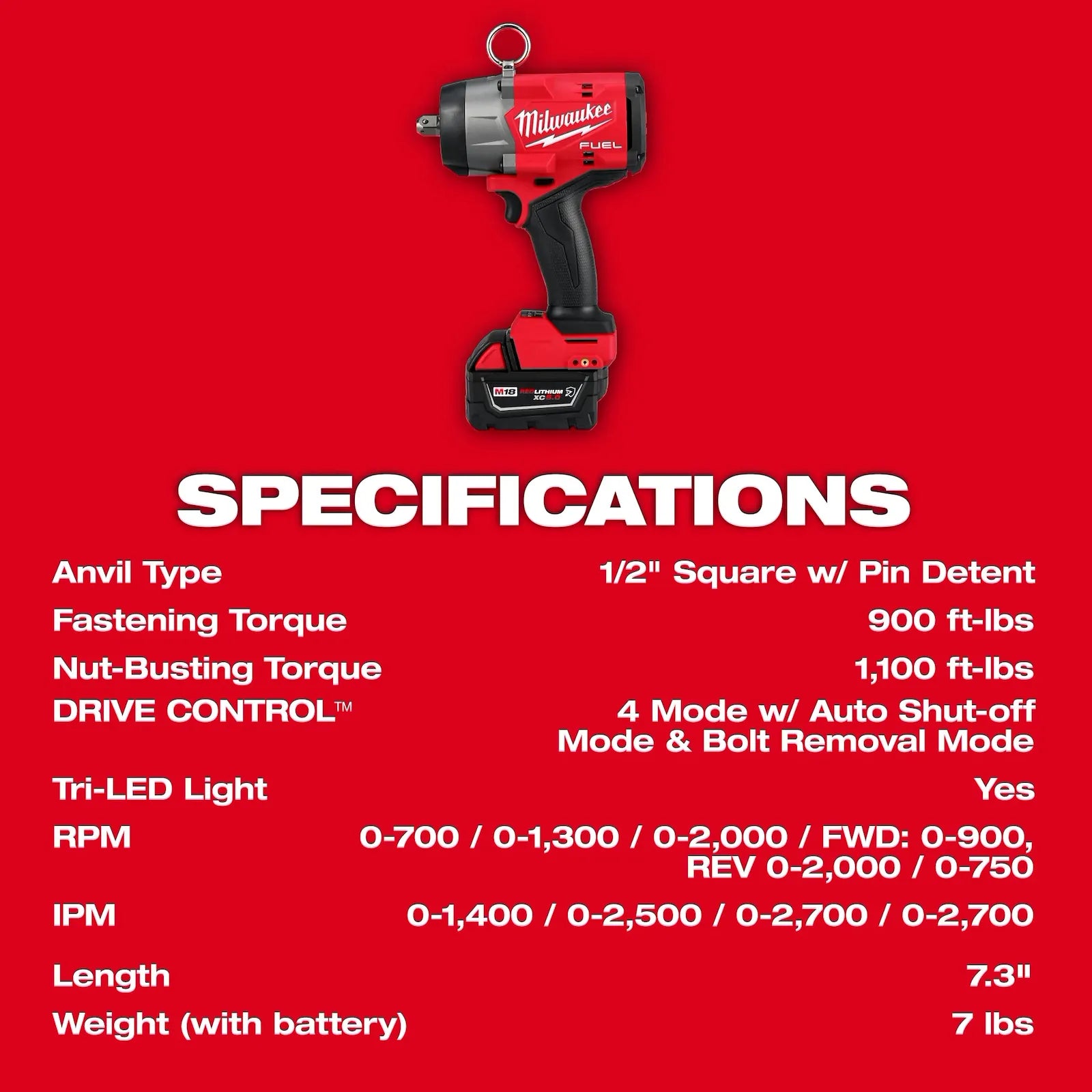 M18 FUEL™ 1/2" High Torque Impact Wrench w/ Pin Detent