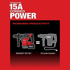 M18 FUEL 1-3/4" SDS MAX ROTARY HAMMER – 2 BATT. KIT