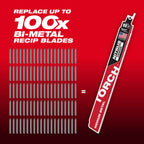 9" 10 TPI TORCH™ with NITRUS™ Carbide Teeth SAWZALL® Blade for Conduit and Strut (1 PK)