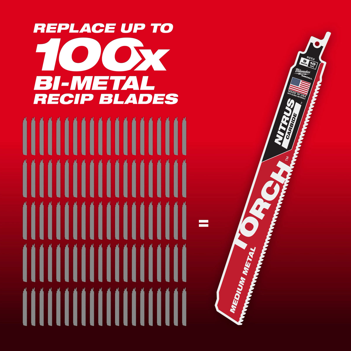 9" 10 TPI TORCH™ with NITRUS™ Carbide Teeth SAWZALL® Blade for Conduit and Strut (1 PK)