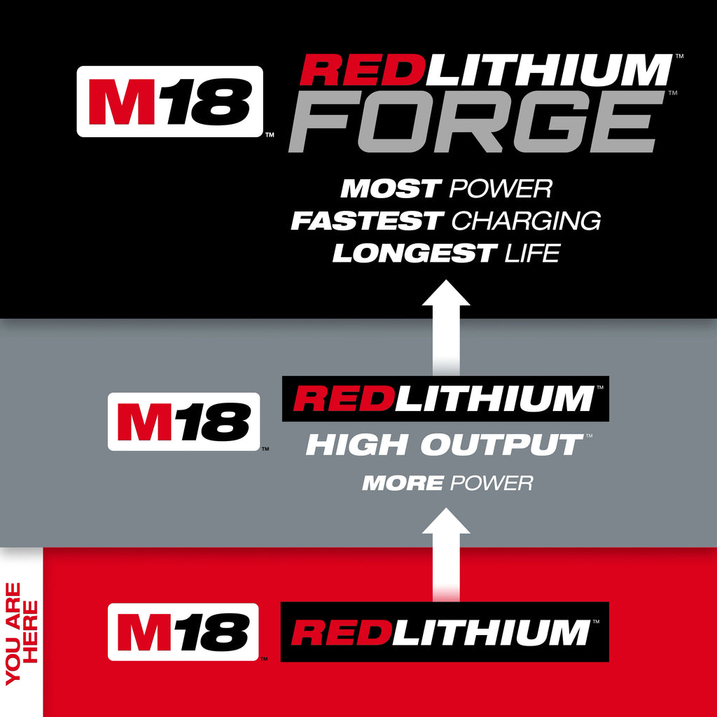 M18™ REDLITHIUM™ XC5.0 Resistant Battery