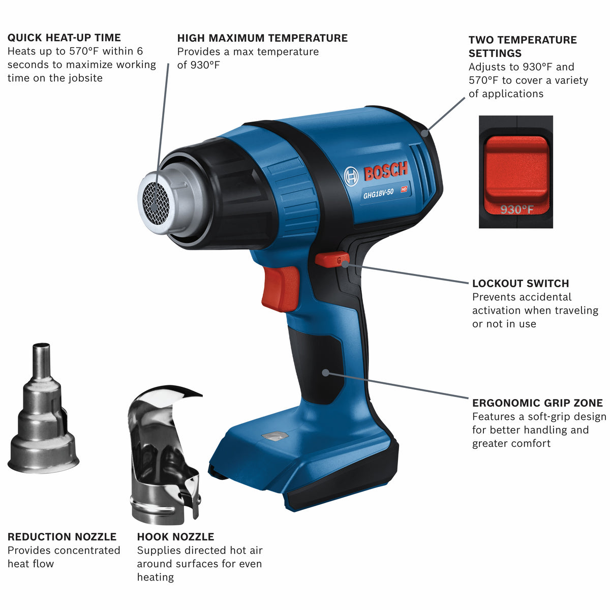 Bosch GHG18V-50N 18V Heat Gun (Tool Only)