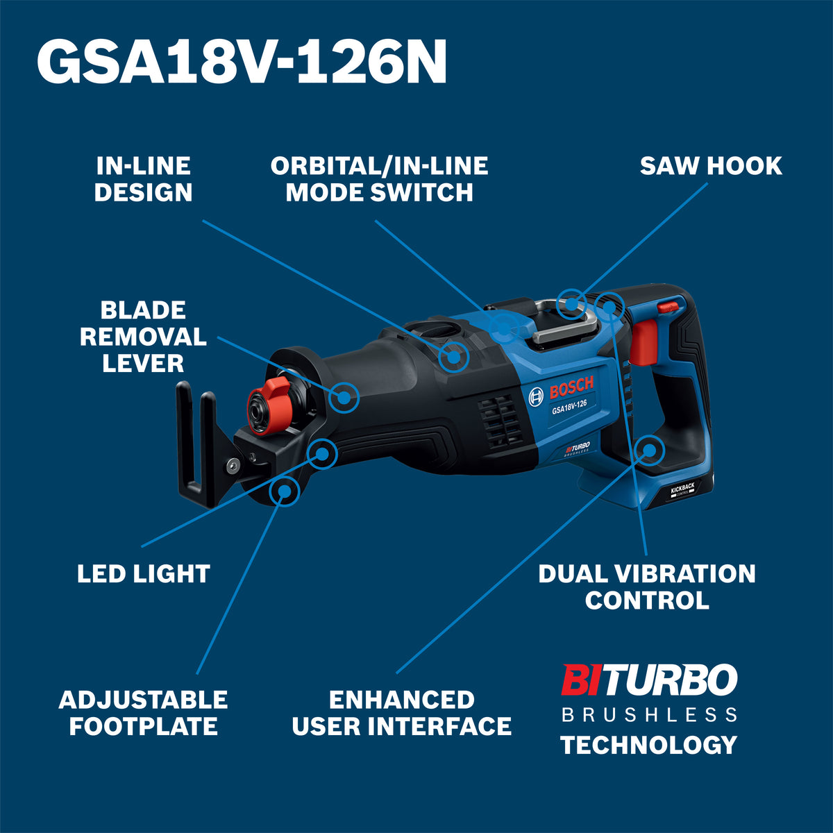 Bosch GSA18V-126N PROFACTOR 18V 1-1/4 In. Reciprocating Saw