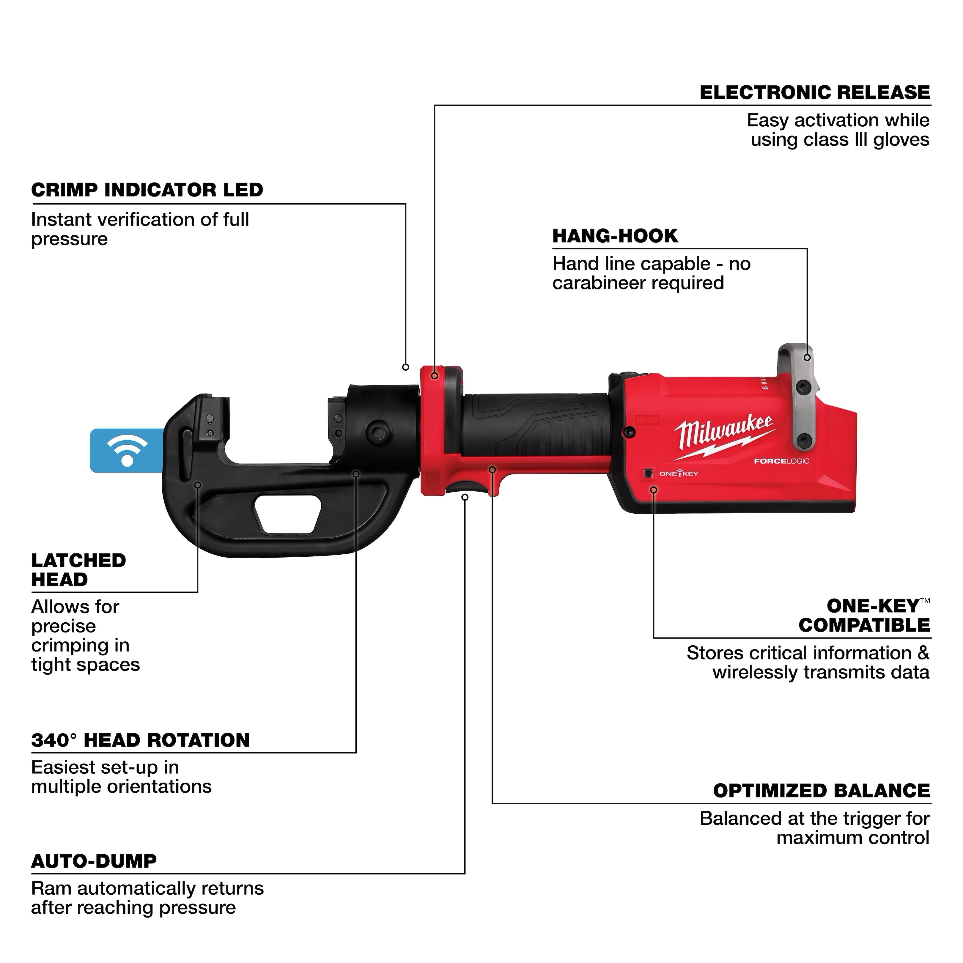 M18™ FORCE LOGIC™ 12T Linear Crimper