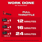M18™ Brushless Blower (Tool-Only)