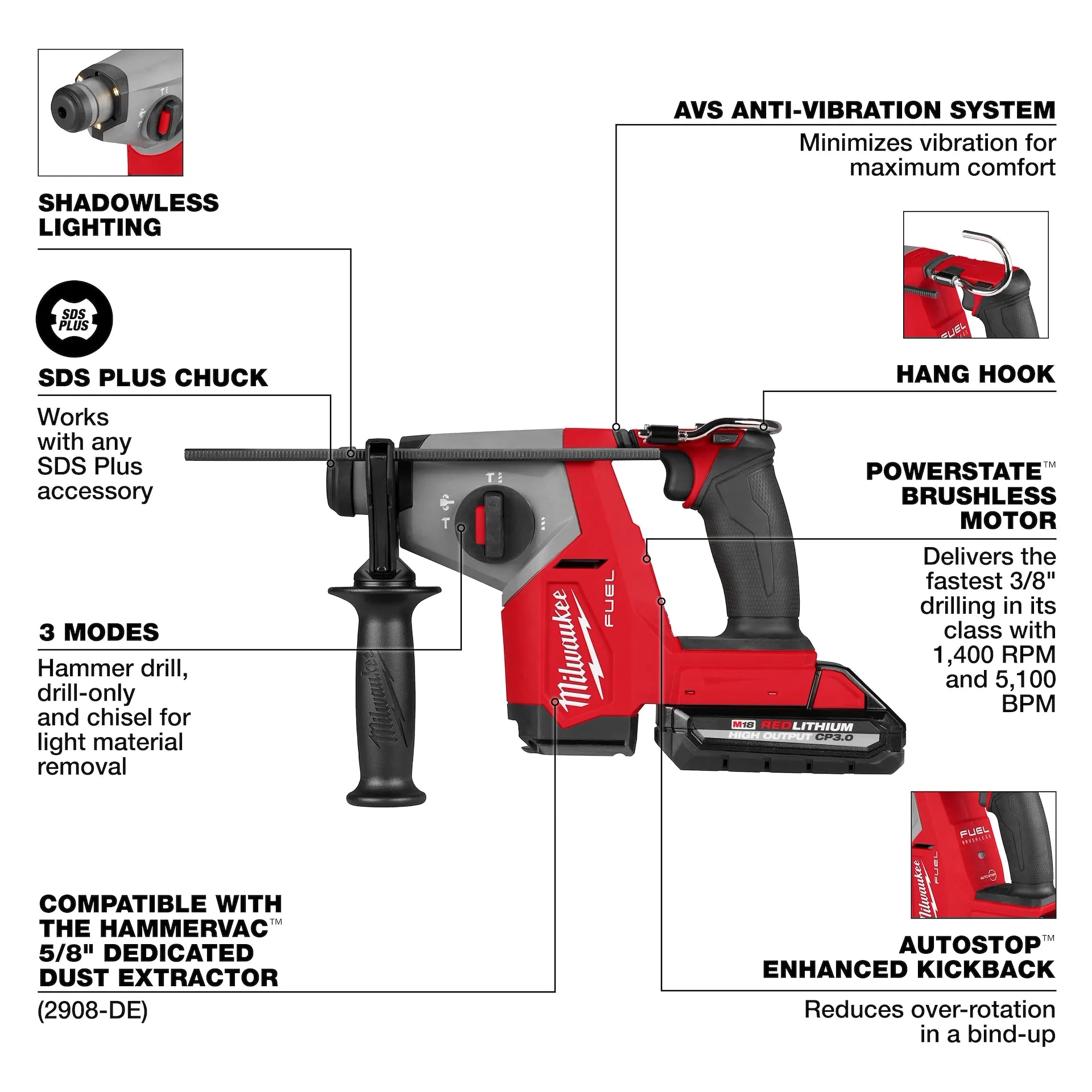 Milwaukee M18 FUEL 5/8in SDS Plus Rotary Hammer