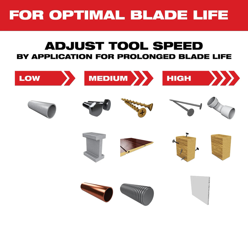3 PC Universal Fit Oscillating Multi-Tool Blade Set