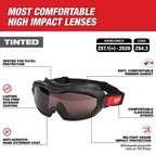 Vented High-Profile Googles
