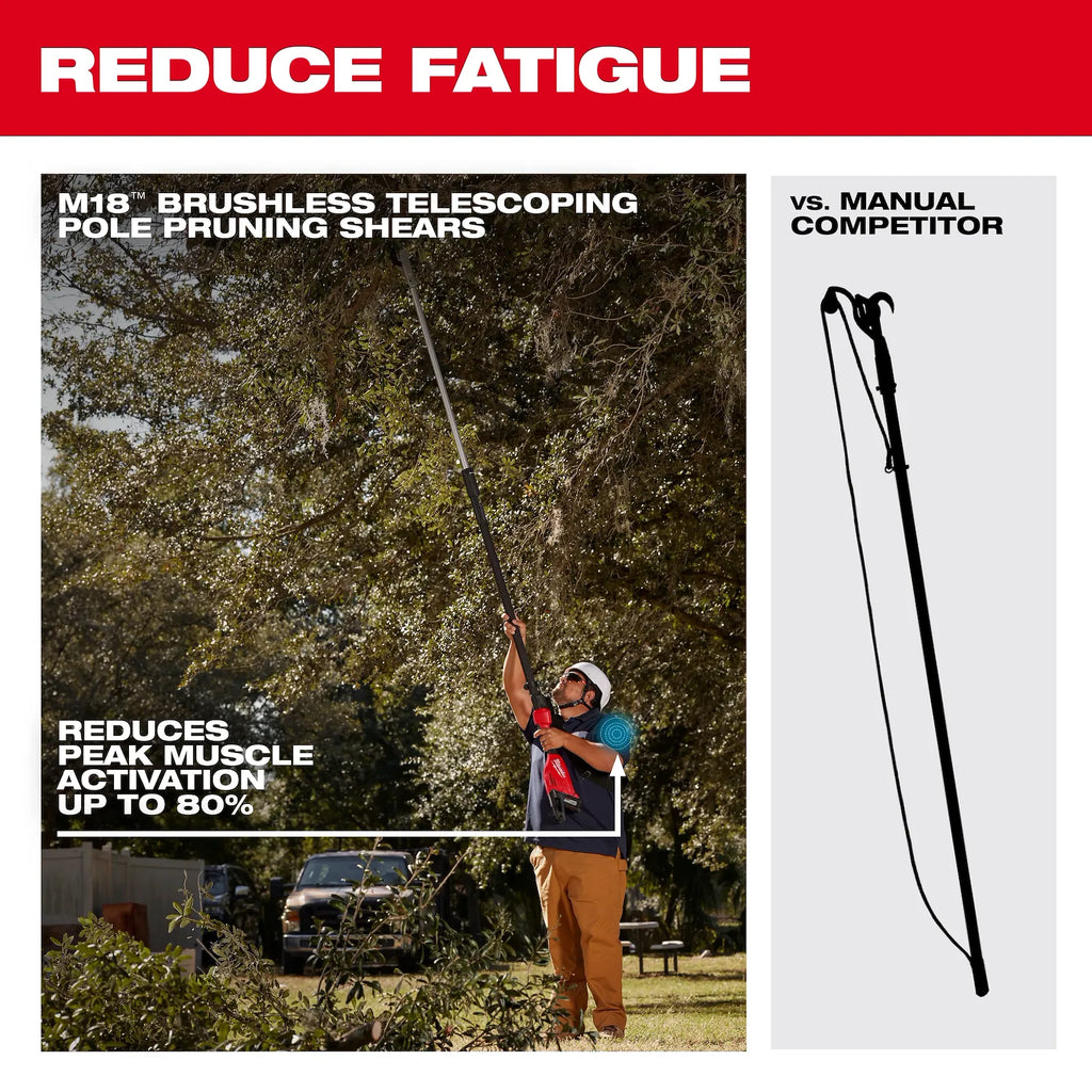 Milwaukee M18 Brushless Telescoping Pole Pruning Shears – Configuration Options