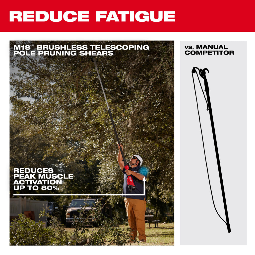 Milwaukee M18 Brushless Telescoping Pole Pruning Shears – Configuration Options