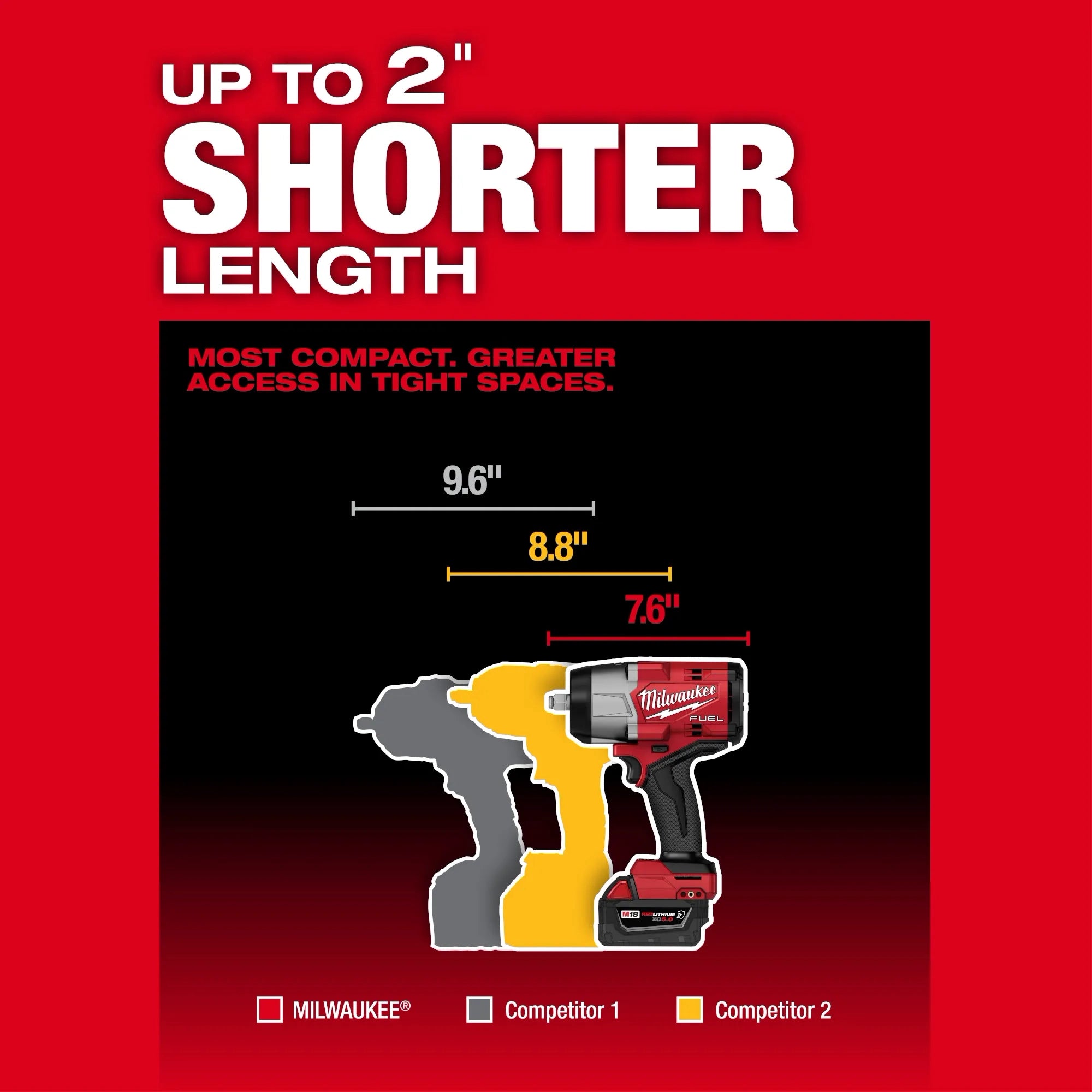 M18 FUEL™ 1/2" High Torque Impact Wrench w/ Friction Ring