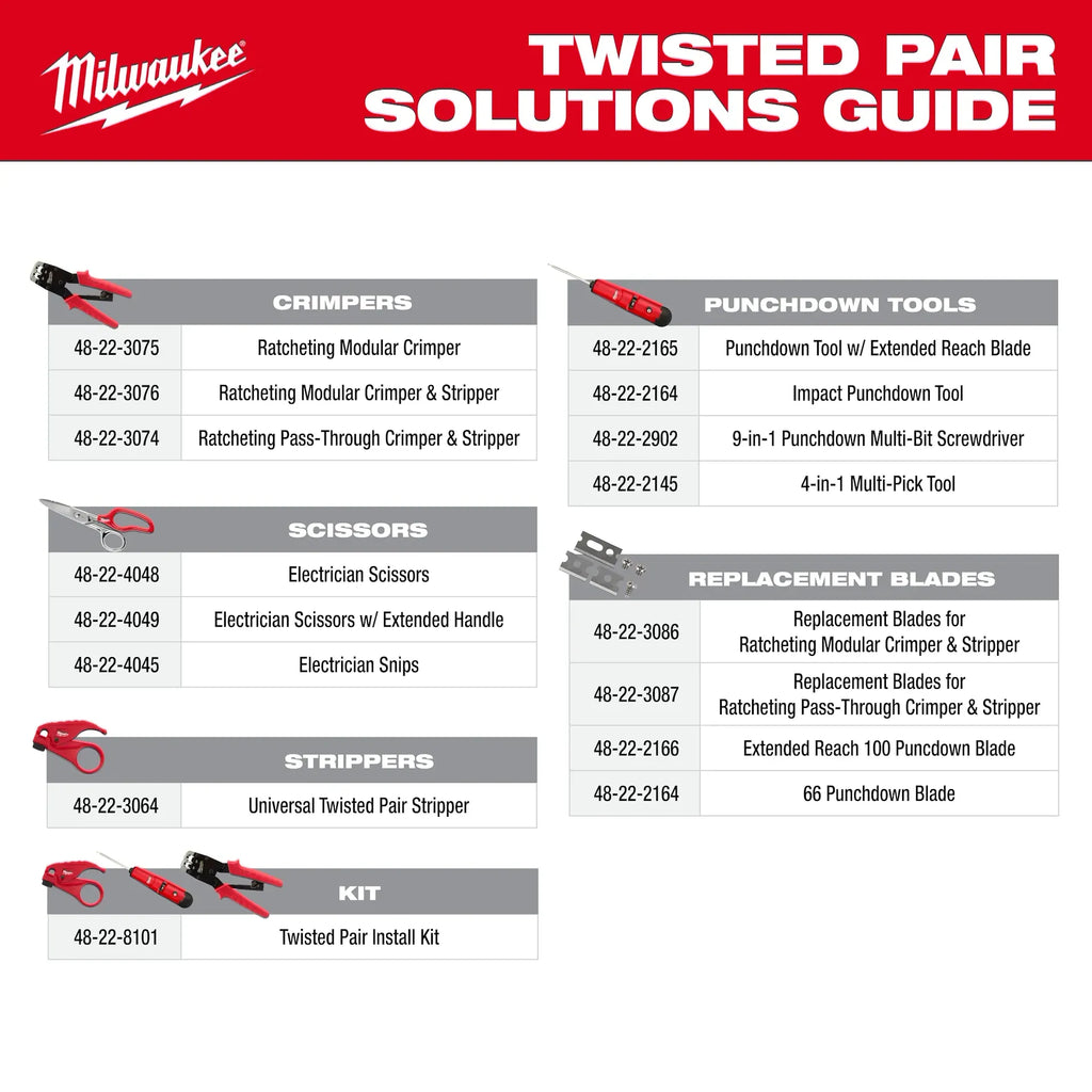 Milwaukee 9in1 Punchdown Multi-Bit Screwdriver | 48-22-2902