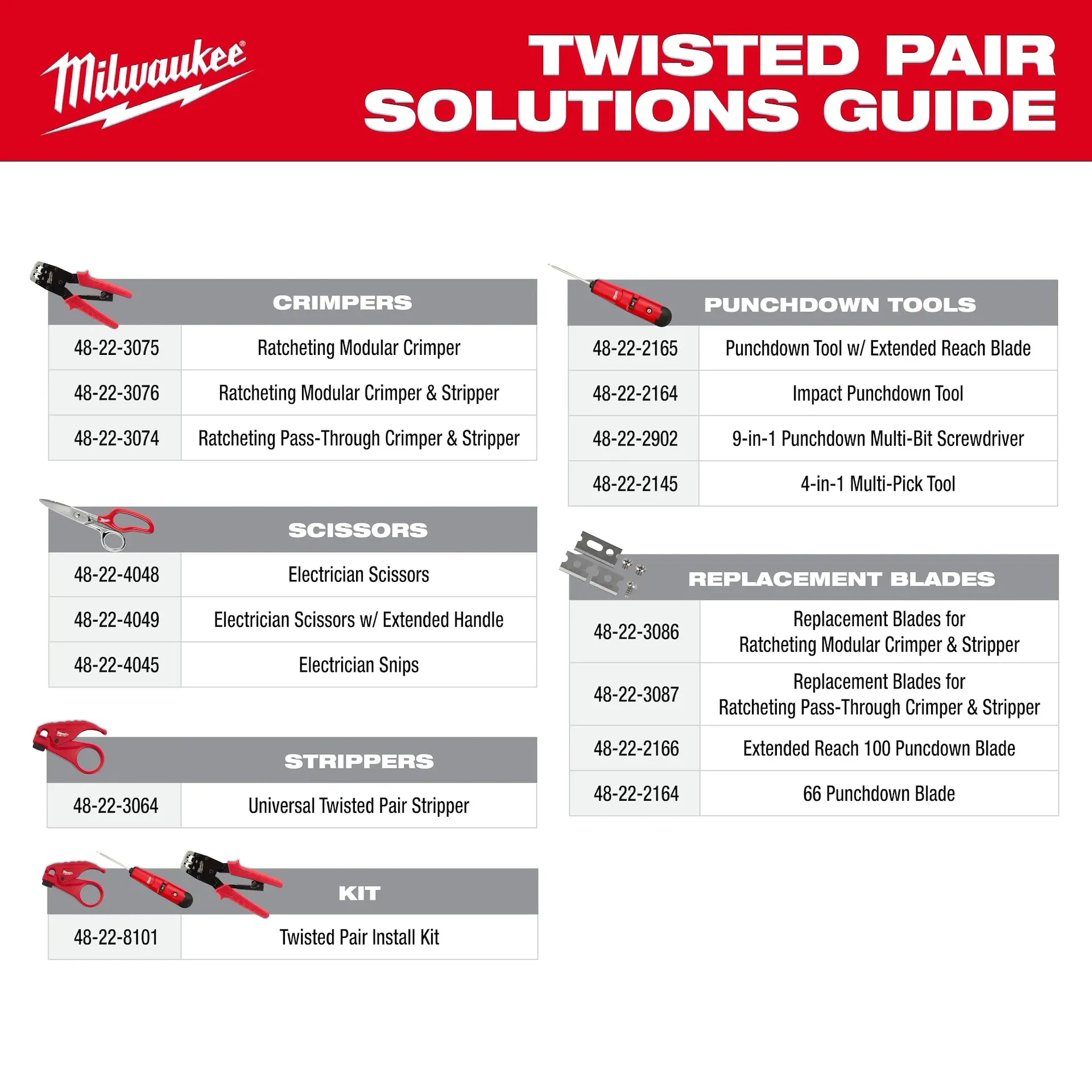 Twisted Pair Install Kit