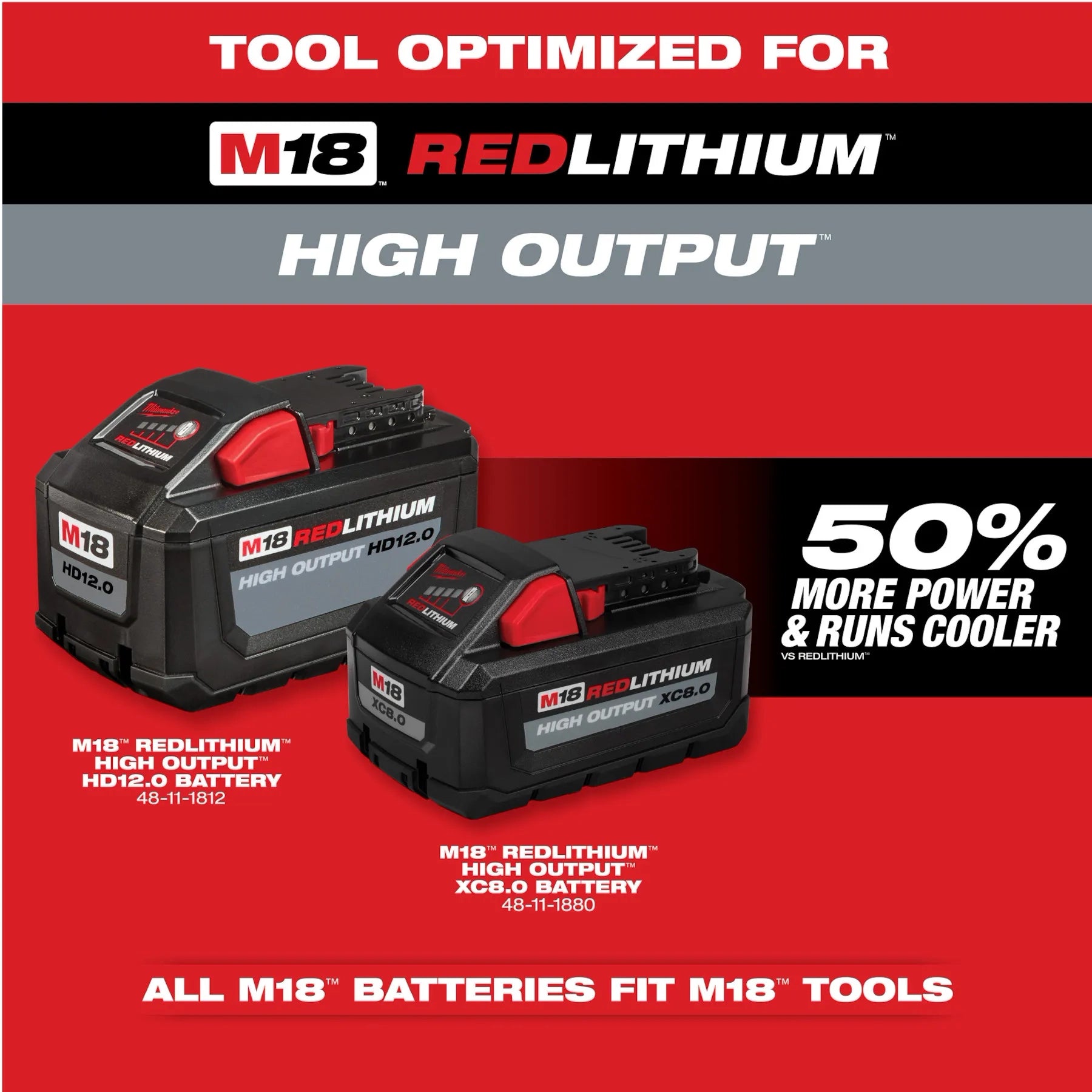 M18 FUEL™ 12" Top Handle Chainsaw