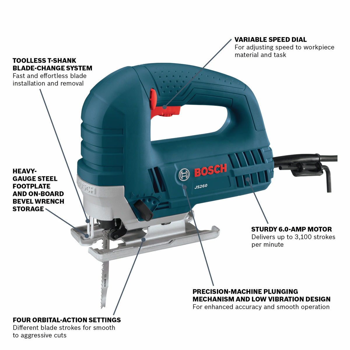 Bosch JS260 6.0 Amp Top-Handle Jig Saw