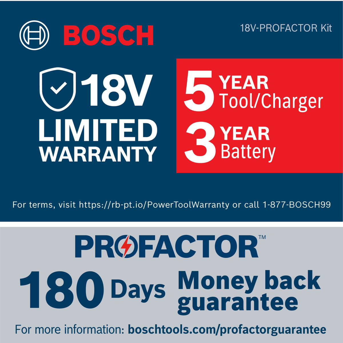 Bosch GSH18V-5L212 PROFACTOR SDS-max Demolition Hammer with L-Boxx-2 and (2) 12 Ah PROFACTOR Batteries