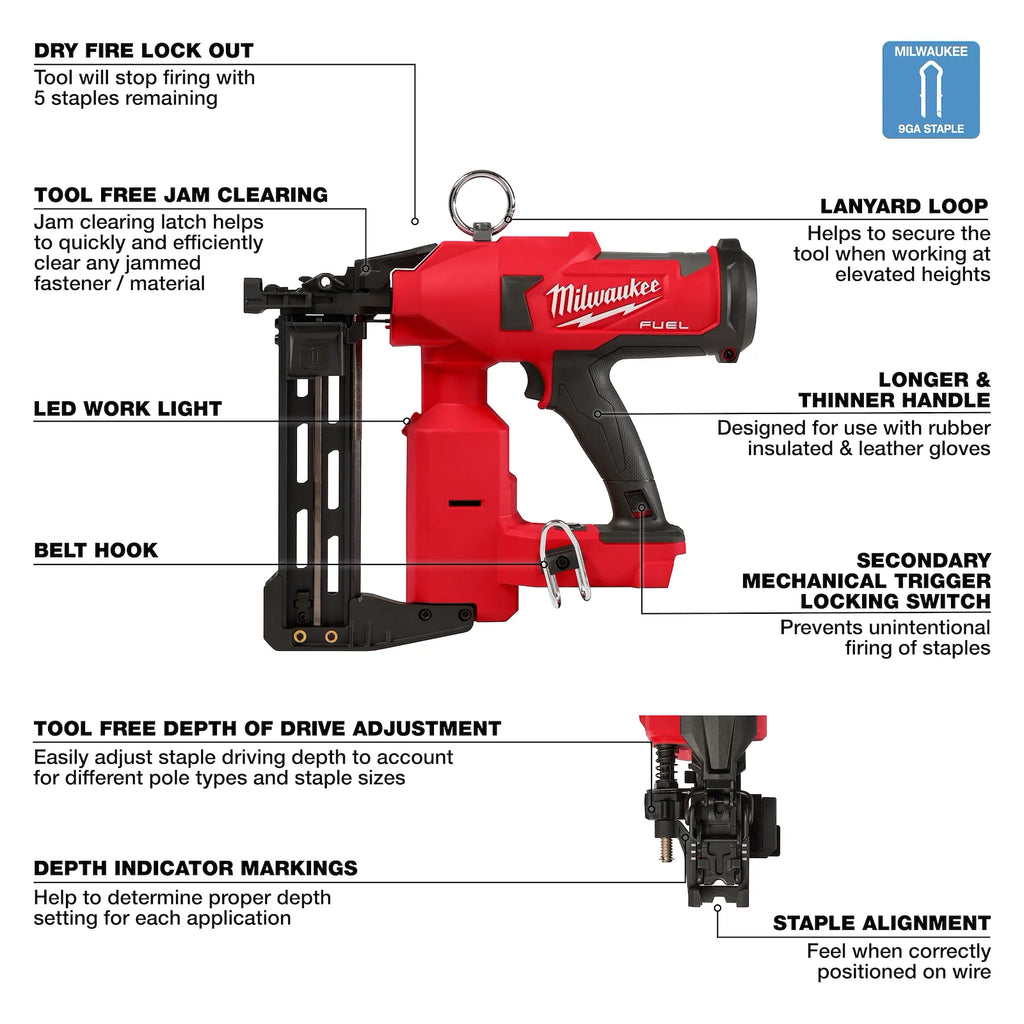 Milwaukee M18 FUEL UTILITY FENCING STAPLER – Configuration Options