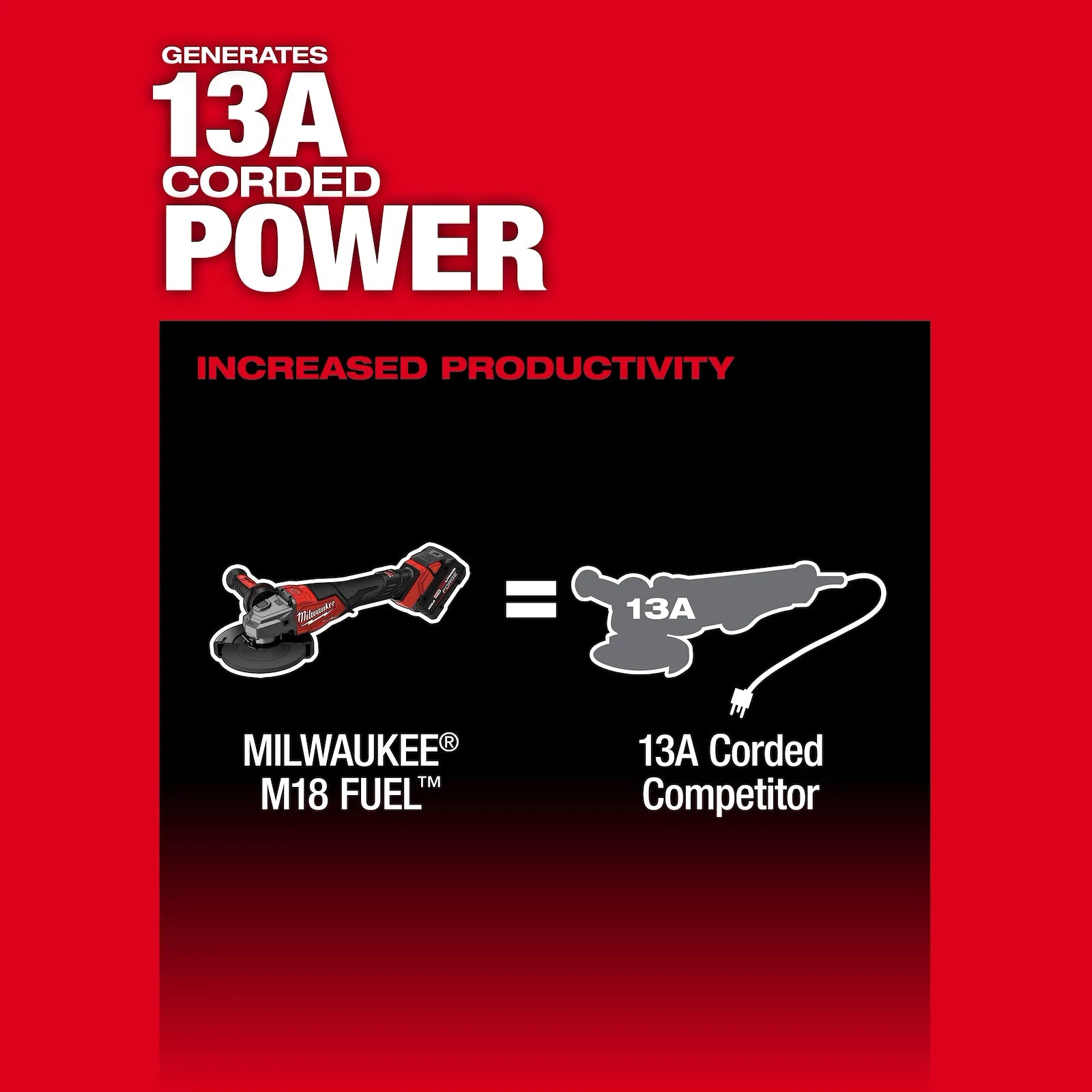 M18 FUEL™ 4-1/2"-6" Variable Speed Braking Grinder, Paddle Switch w/ ONE-KEY™