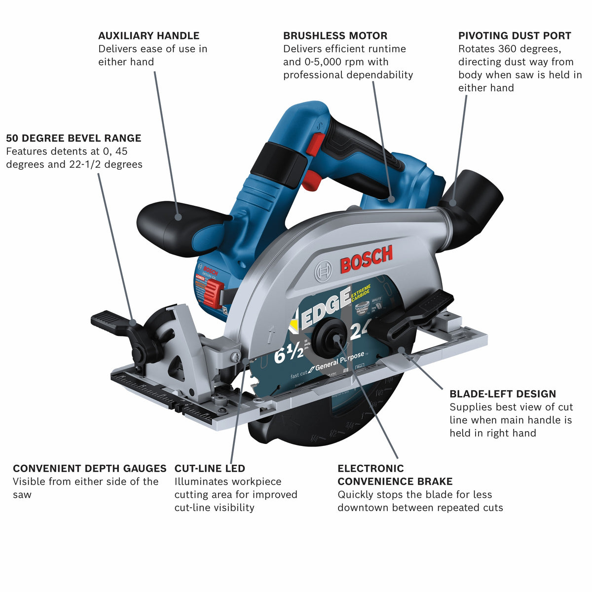 Bosch GKS18V-22LN 18V Brushless Blade-Left 6-1/2 In. Circular Saw (Tool Only)