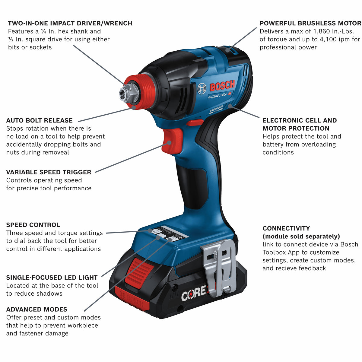 Bosch GDX18V-1860CB25 18V Connected-Ready Two-In-One 1/4 In. and 1/2 In. Bit/Socket Impact Driver/Wrench Kit with (2) CORE18V 4 Ah Advanced Power Batteries and (1) Connectivity Module