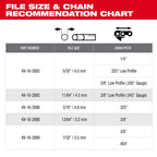 4pc 5/32” Saw Chain Sharpening Set - 49-16-2881 - image 5