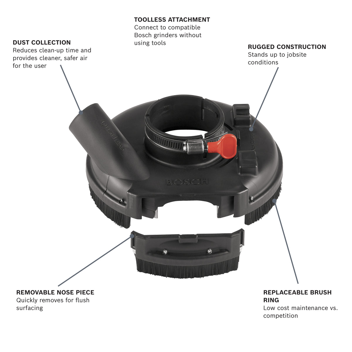 Bosch 18SG-7 7 In. Angle Grinder Concrete Surfacing Attachment